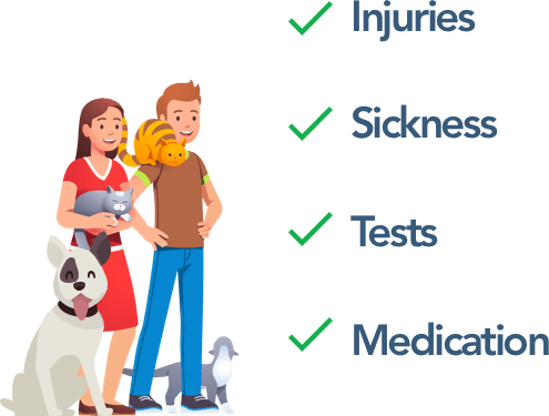 A family with pets that are insured by Pawlicy Advisor