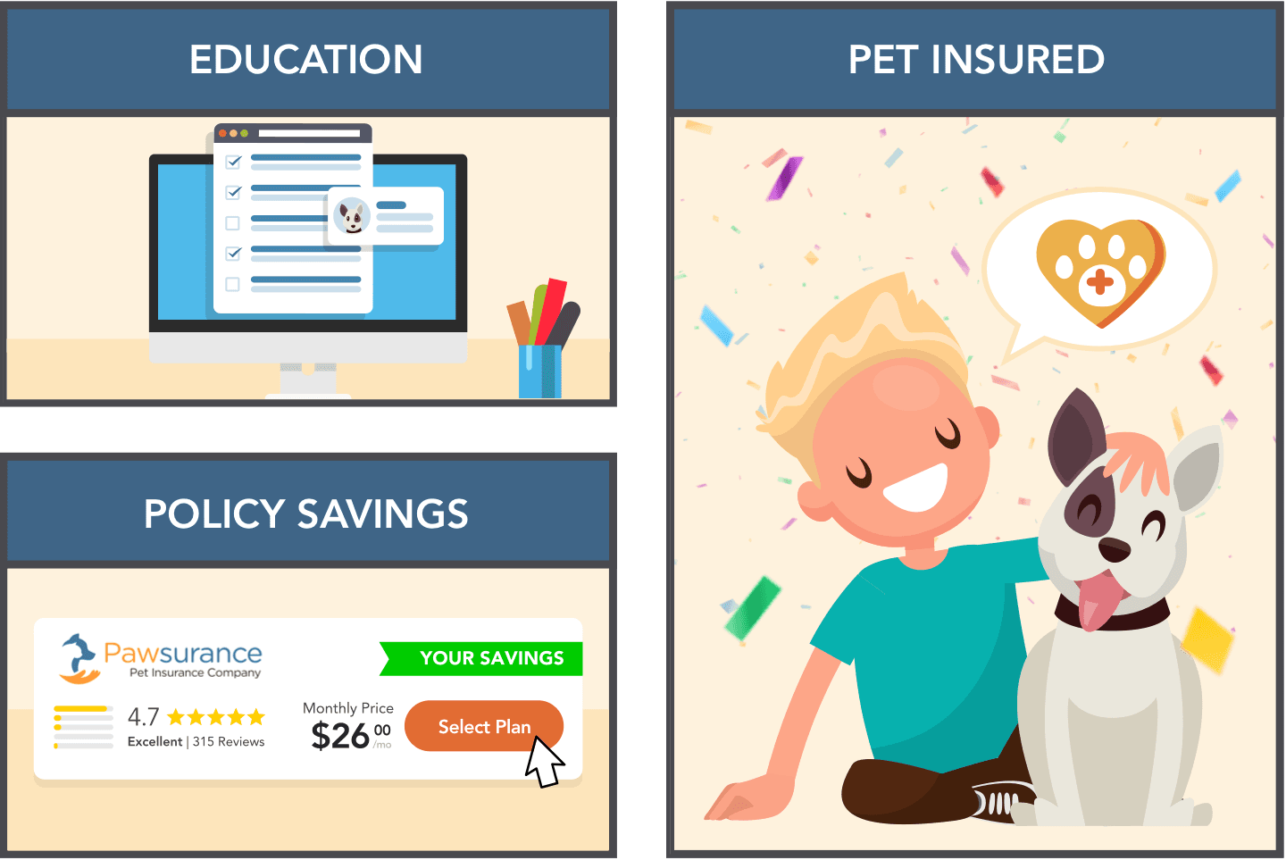 A pet parent going on Pawlicy Advisor to learn about pet insurance and purchase a policy.