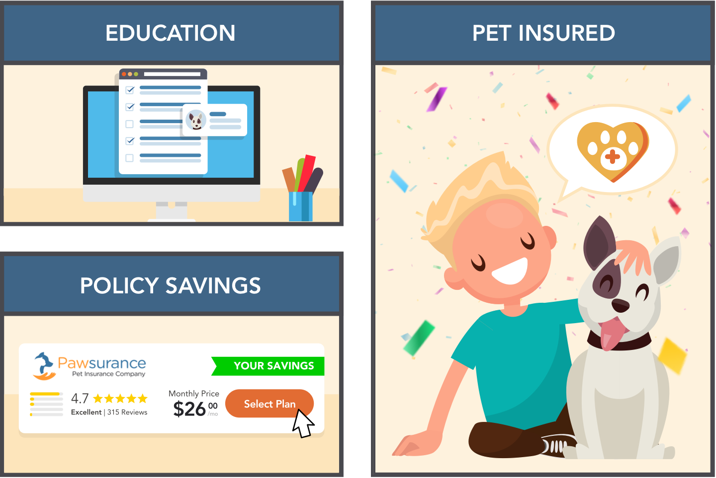 A pet parent going on Pawlicy Advisor to learn about pet insurance and purchase a policy.