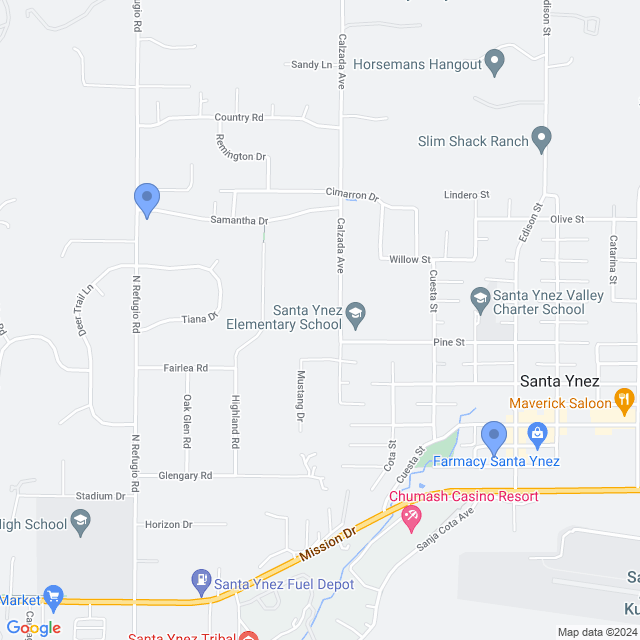 Map of veterinarians in Santa Ynez, CA