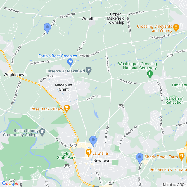 Map of veterinarians in Newtown, PA