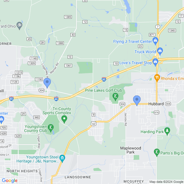 Map of veterinarians in Hubbard, OH